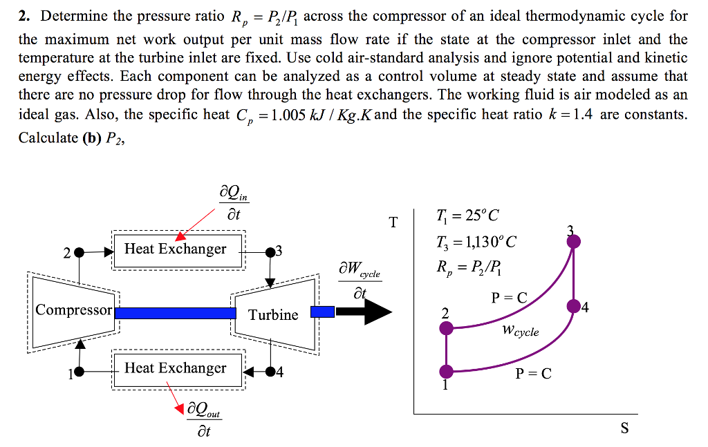 solved-2-determine-the-pressure-ratio-r-p-p-across-the-chegg