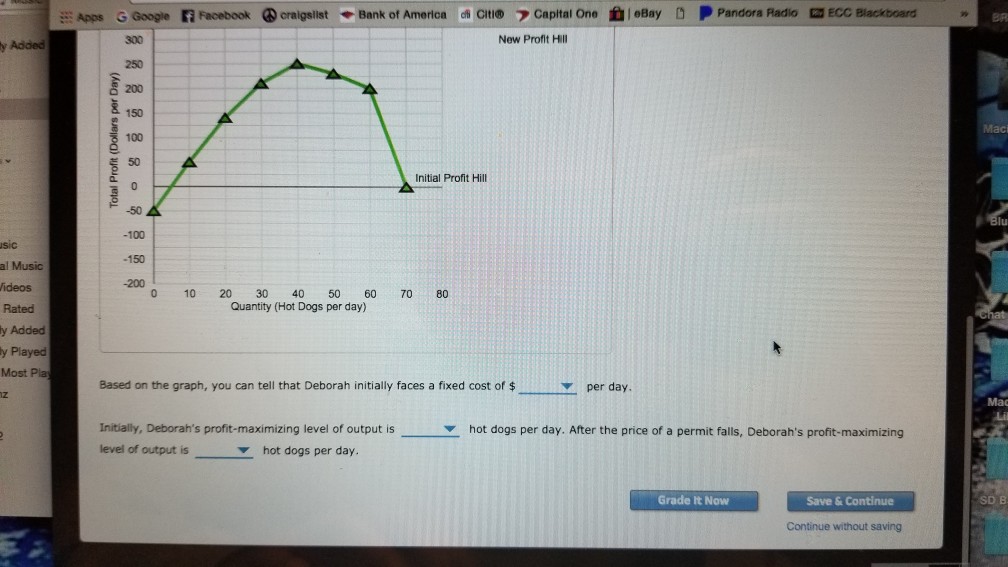 Game FreeThrow Percentage 60 varge Froo Throw