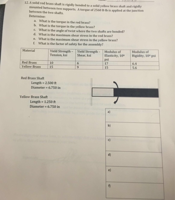 Solved A solid red brass shaft is rigidly bonded to a solid | Chegg.com