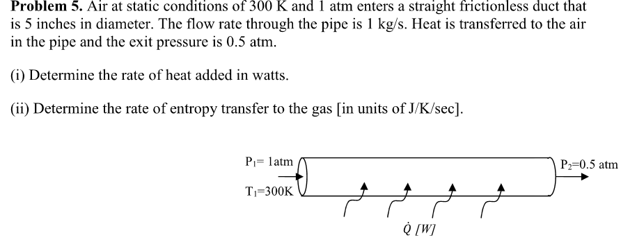 Solved Air at static conditions of 300 K and 1 atm enters a | Chegg.com