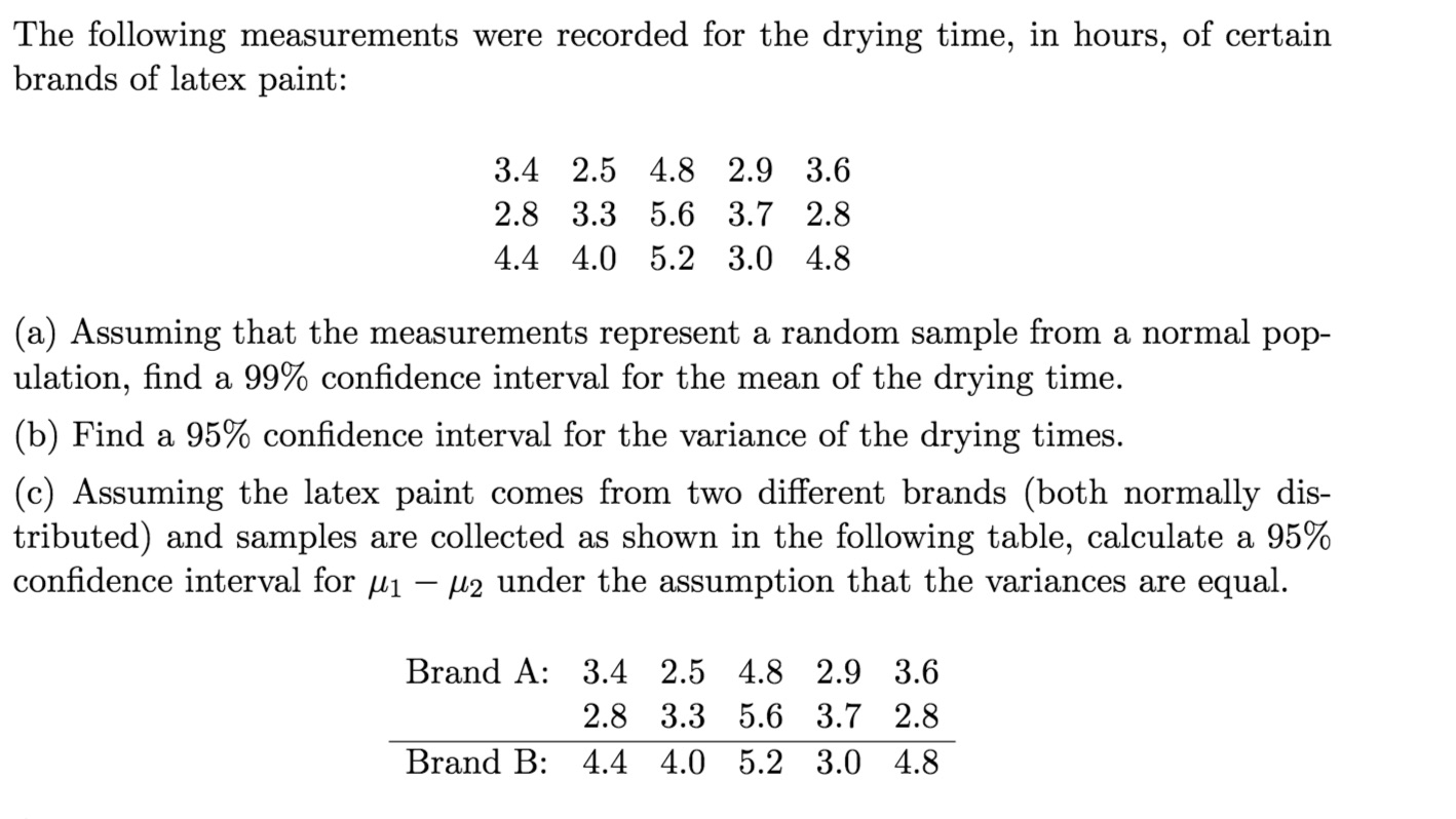 latex-times-telegraph