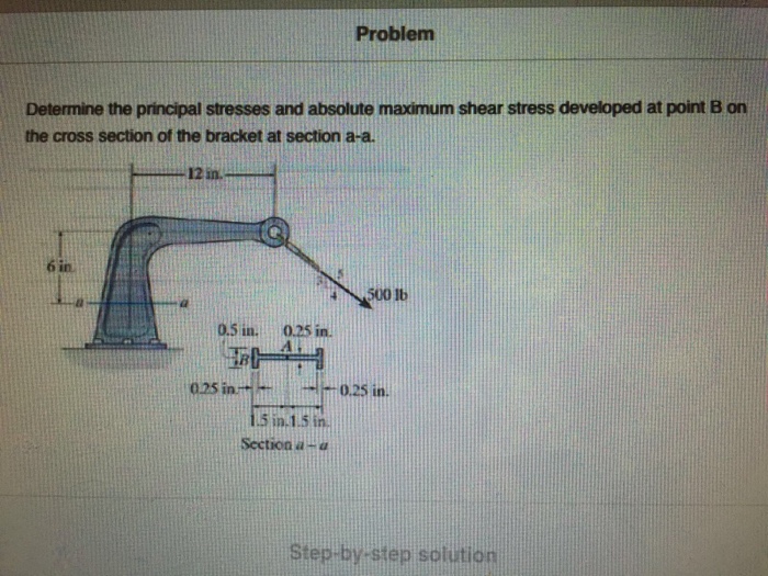 Solved Determine the principal stresses and absolute maximum | Chegg.com