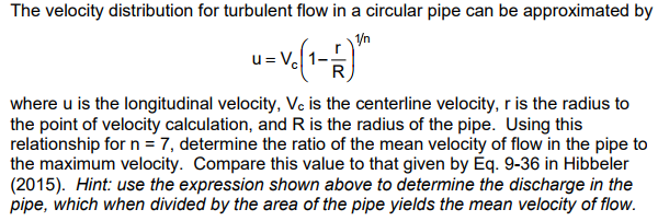 Solved The velocity distribution for turbulent flow in a | Chegg.com