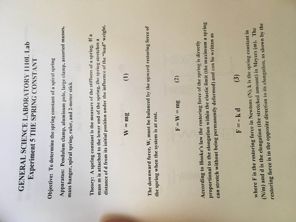 Solved I need to make a lab report on lab spring constant I