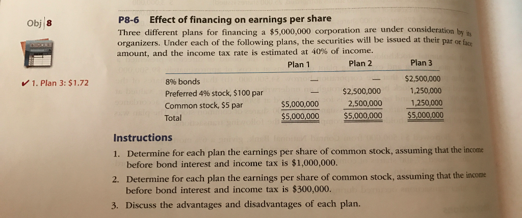 Solved Three different plans for financing a $5,000,000 | Chegg.com