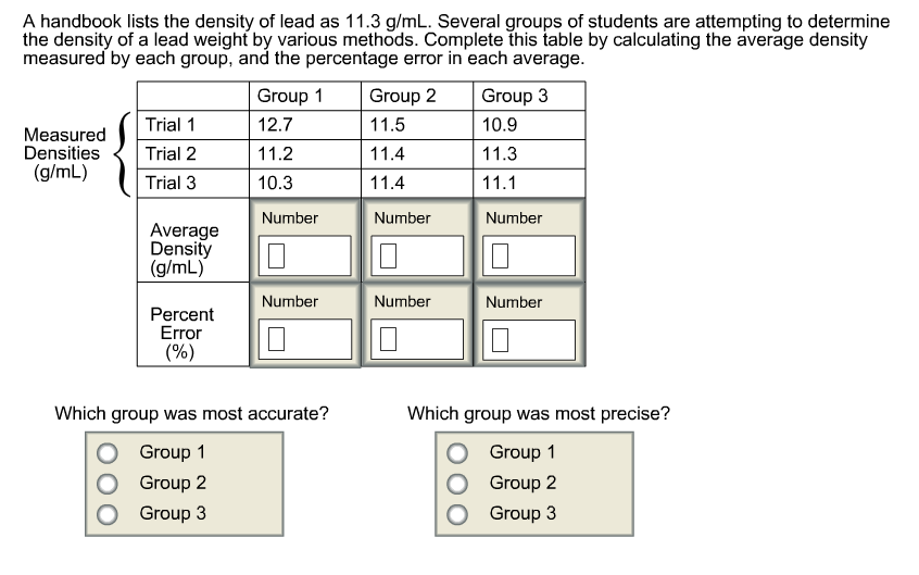 Solved A handbook lists the density of lead as 11.3 g/mL.