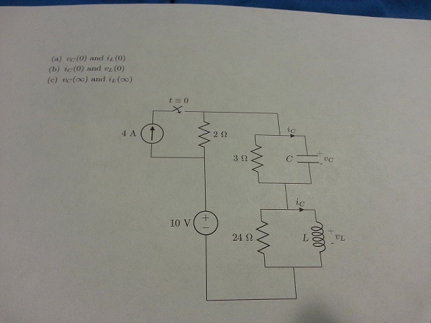 Solved The SPST switch in the circuit below closes at t=0, | Chegg.com