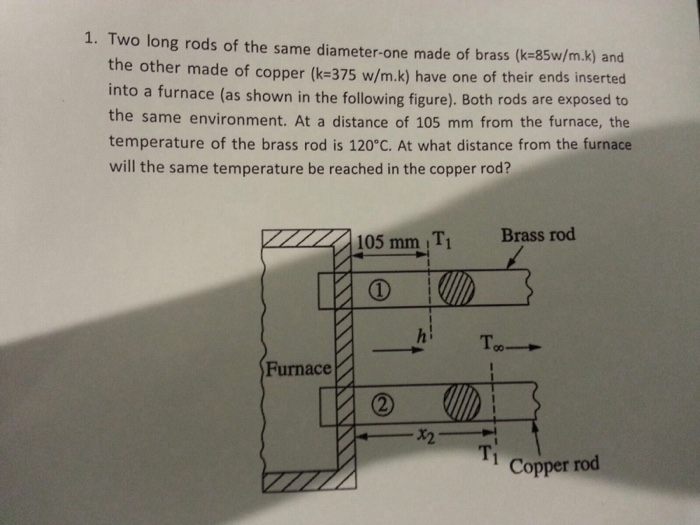 Solved Two long rods of the same diameterone made of brass