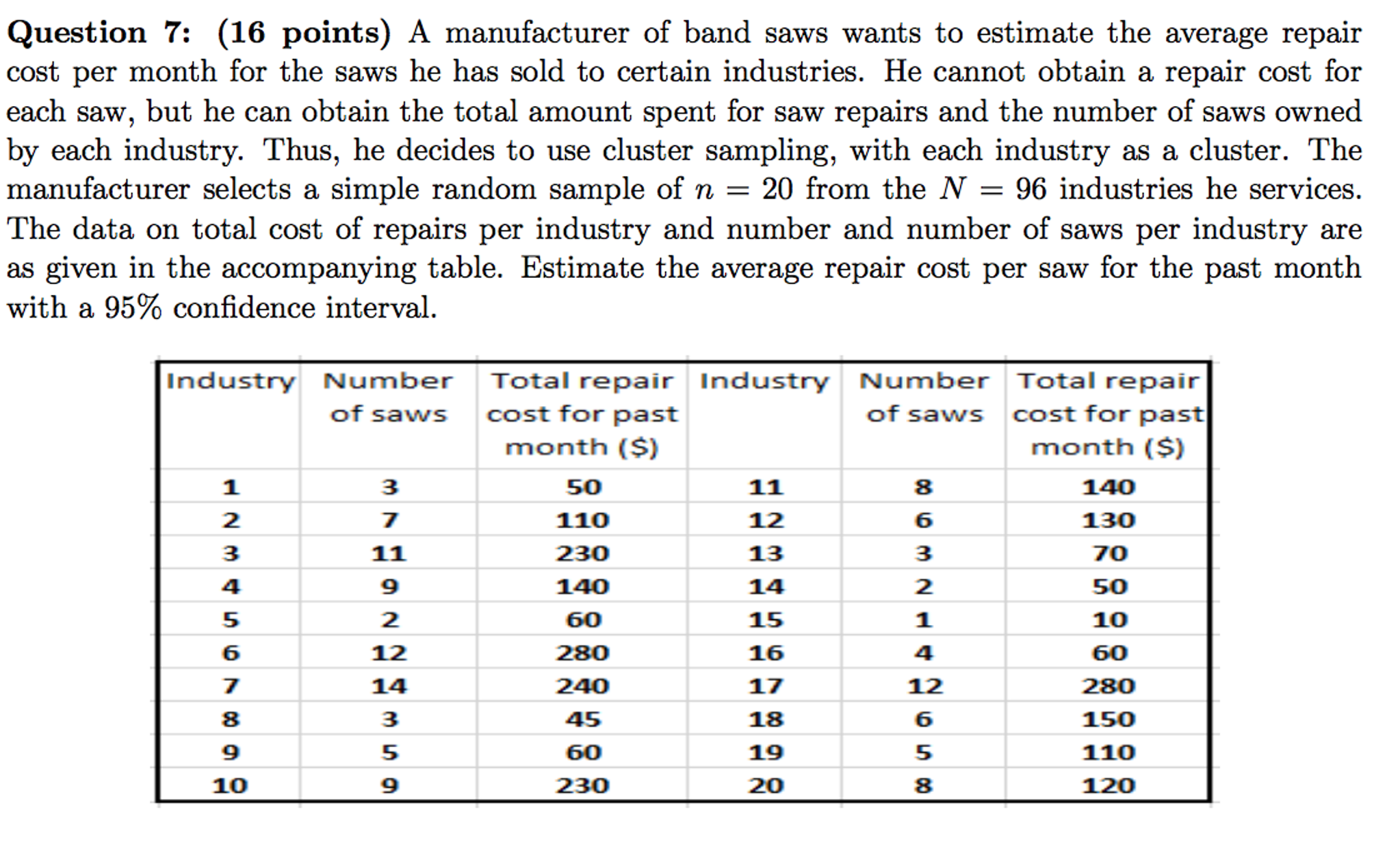 Solved A manufacturer of band saws wants to estimate the