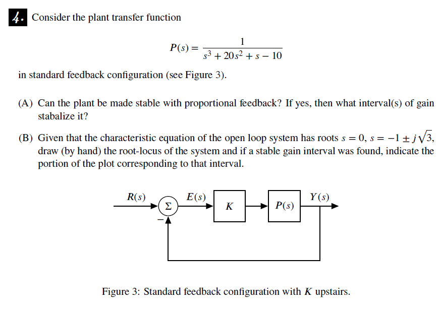 Solved 4 Consider The Plant Transfer Function