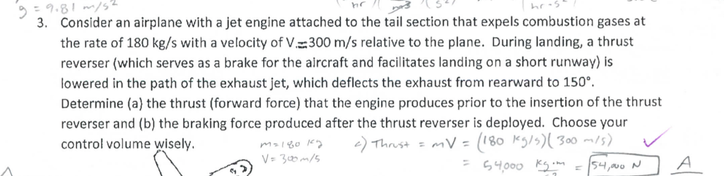 Solved Consider an airplane with a jet engine attached to | Chegg.com