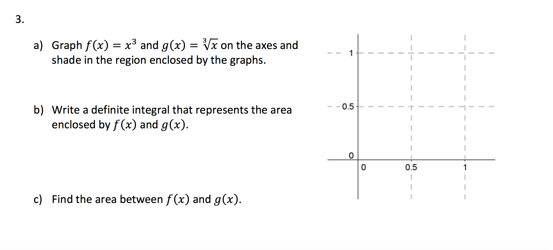 Solved Graph f(x) = x^3 and g(x) = cube root x on the axes | Chegg.com