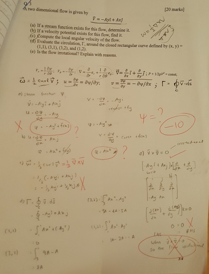 Solved [20 marks two dimensional flow is given by (a) If a | Chegg.com