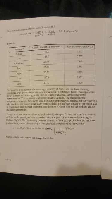 Solved 5. Plot the data in Table A (page EX5-2) on the | Chegg.com