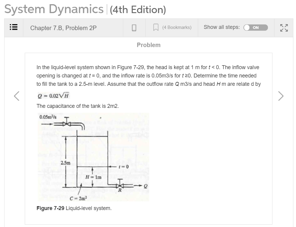 Solved System Dynamics (4th Edition) Chapter 7.B, Problem 2P | Chegg.com