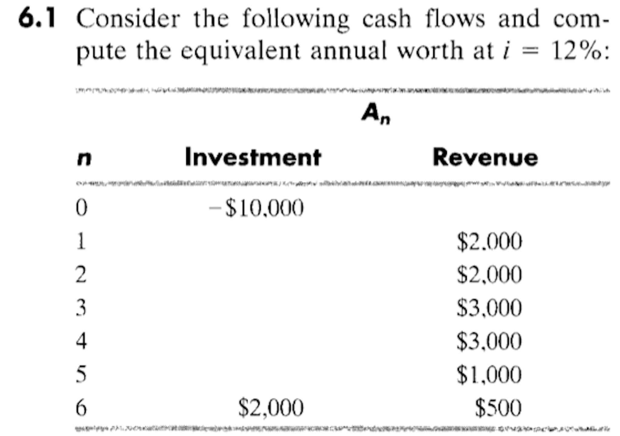 consider-the-following-cash-flows-and-compute-the-chegg