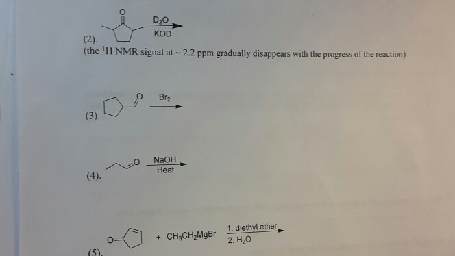 Solved (the^1H NMR signal at ~ 2.2 ppm gradually | Chegg.com