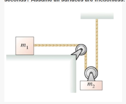 Solved Two equal masses are connected by a light string via | Chegg.com