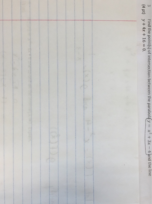 Solved Find The Point Of Intersection Between The Parabola Chegg