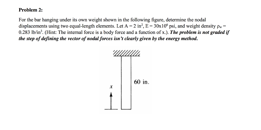 Solved Problem 2 For the bar hanging under its own weight