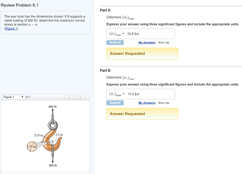 Solved The Eye Hook Has The Dimensions Shown. If It Supports | Chegg.com