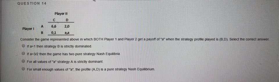 Solved QUESTION 14 Player II Player i A 6,6 2,0 B 0,1 aa | Chegg.com