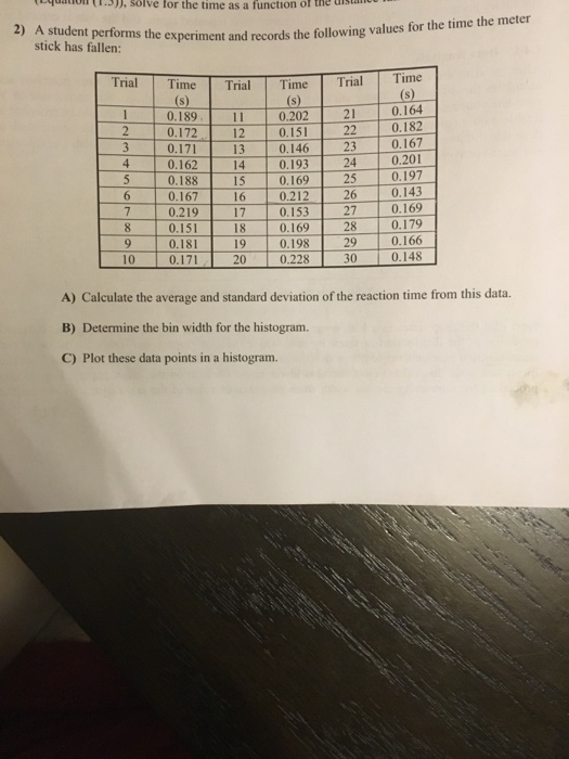 Solved t solve for the time as a function of the 2) | Chegg.com