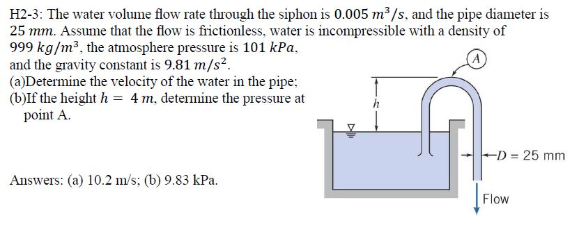 Solved H2-3: The water volume flow rate through the siphon | Chegg.com