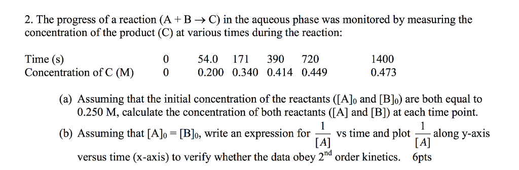 Solved The progress of a reaction (A + B rightarrow C) in | Chegg.com