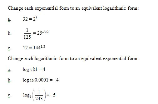 Solved Change each exponential form to an equivalent | Chegg.com