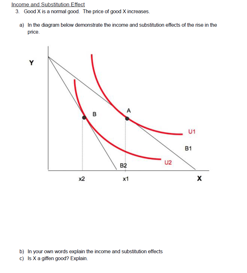 solved-good-x-is-a-normal-good-the-price-of-good-x-chegg