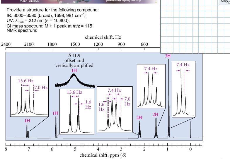 Provide a structure for the following compound: IR: | Chegg.com