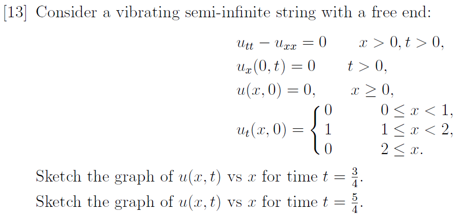 Solved 13 Consider a vibrating semi-infinite string with a | Chegg.com