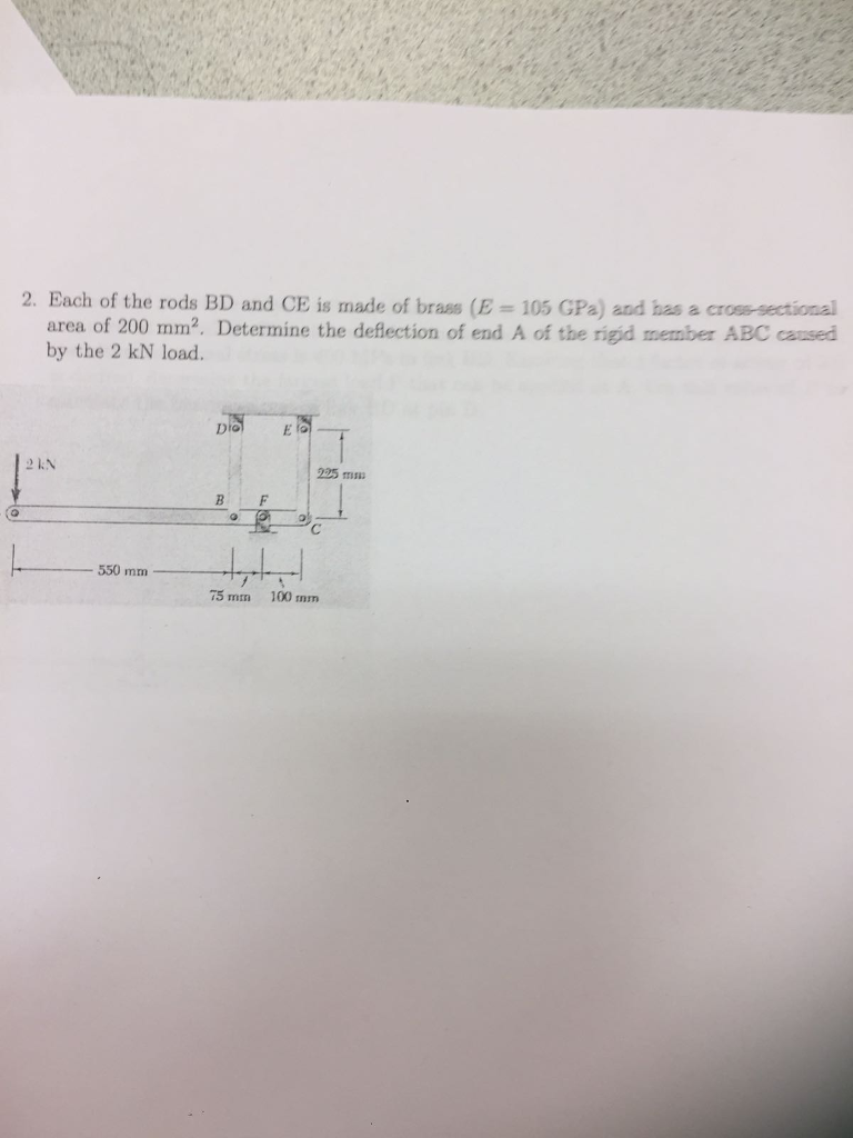 Solved Each Of The Rods Bd And Ce Is Made Of Brass E Chegg Com