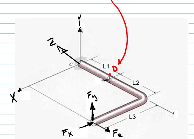 Rod Radius Calculation Solved The Solid rod has a radius of 0.75 Cm Determine the | Chegg.com
