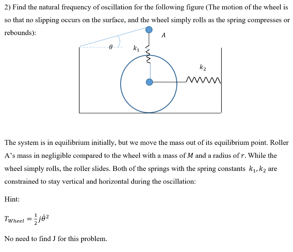 solved-find-the-natural-frequency-of-oscillation-for-the-chegg