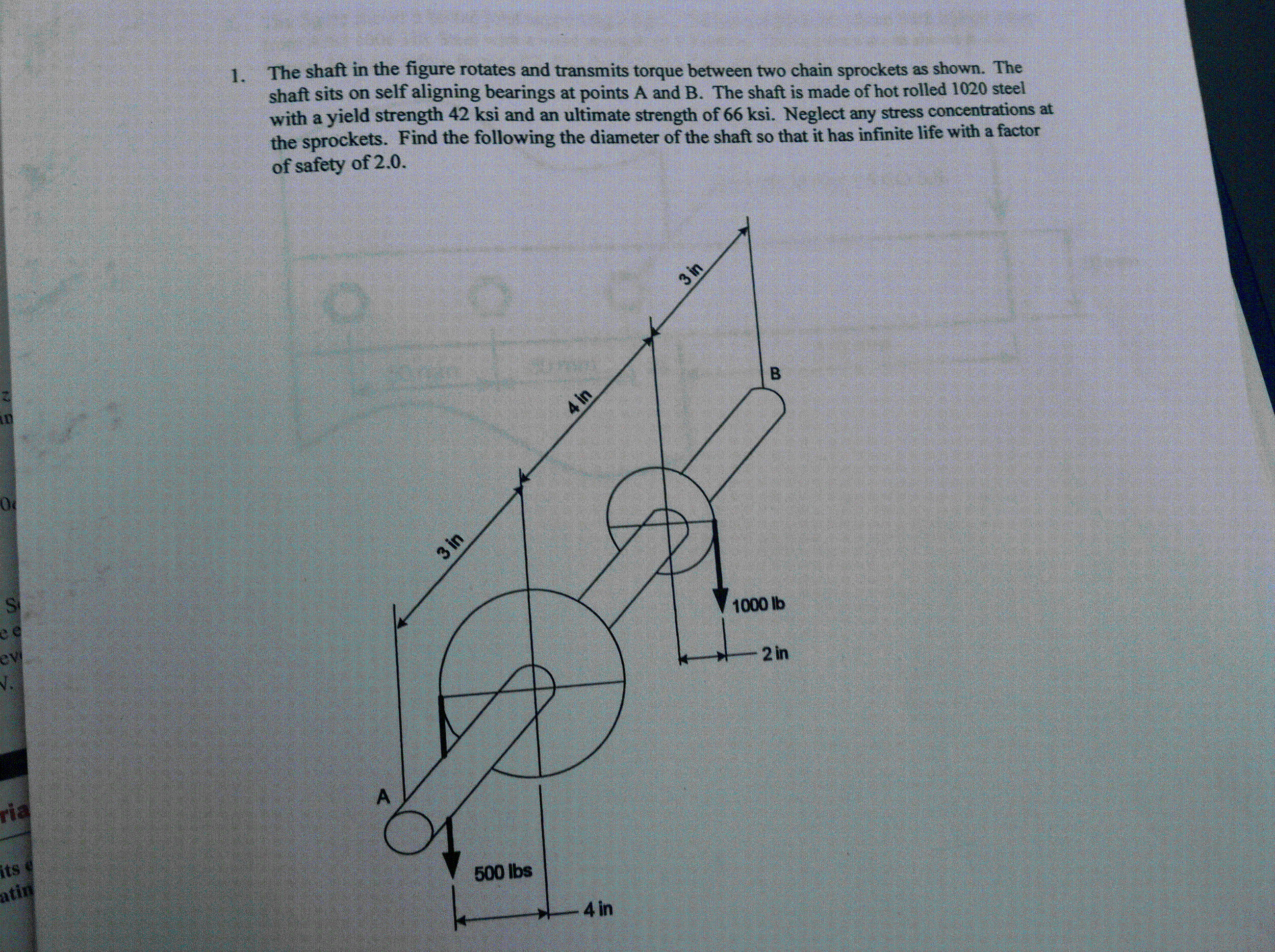 Solved The shaft in the figure rotates and transmits torque | Chegg.com