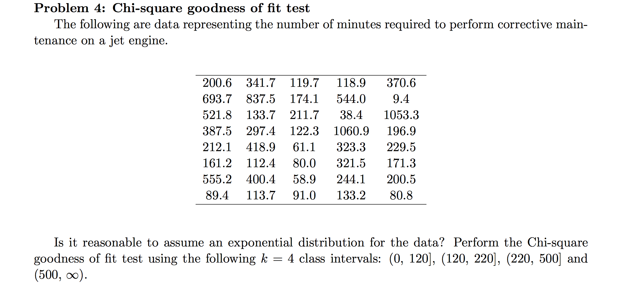 What Is A Goodness Of Fit Test