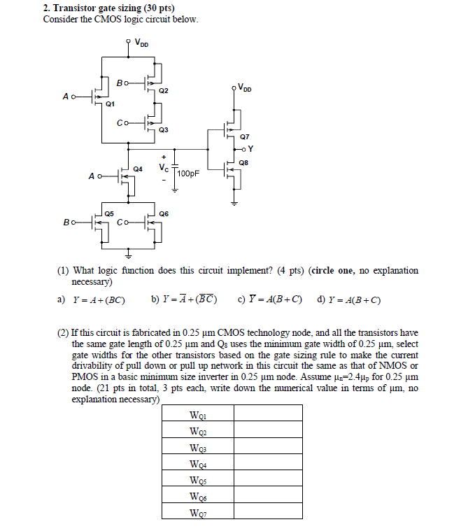 Solved Consider The CMOS Logic Circuit Below. What Logic | Chegg.com