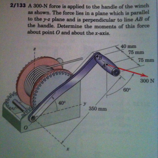 A 300N force is applied to the handle of the winch