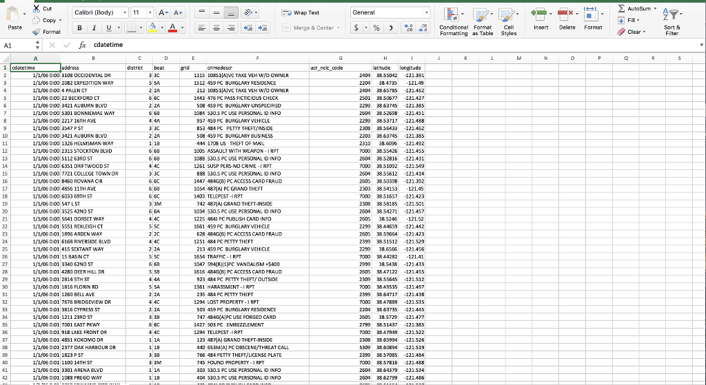 1-find-the-total-number-of-calls-for-each-of-the-six-chegg