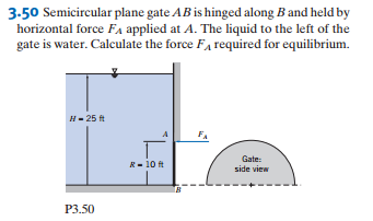 Solved 3.50 Semicircular plane gate AB is hinged along B and | Chegg.com