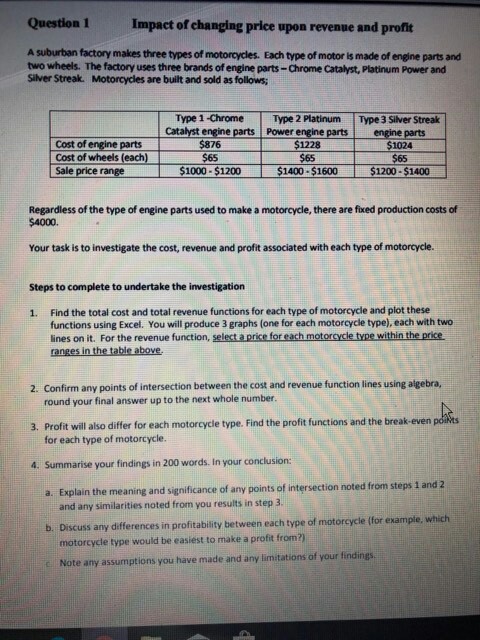 Solved Impact Of Changing Price Upon Revenue And Profit A Chegg