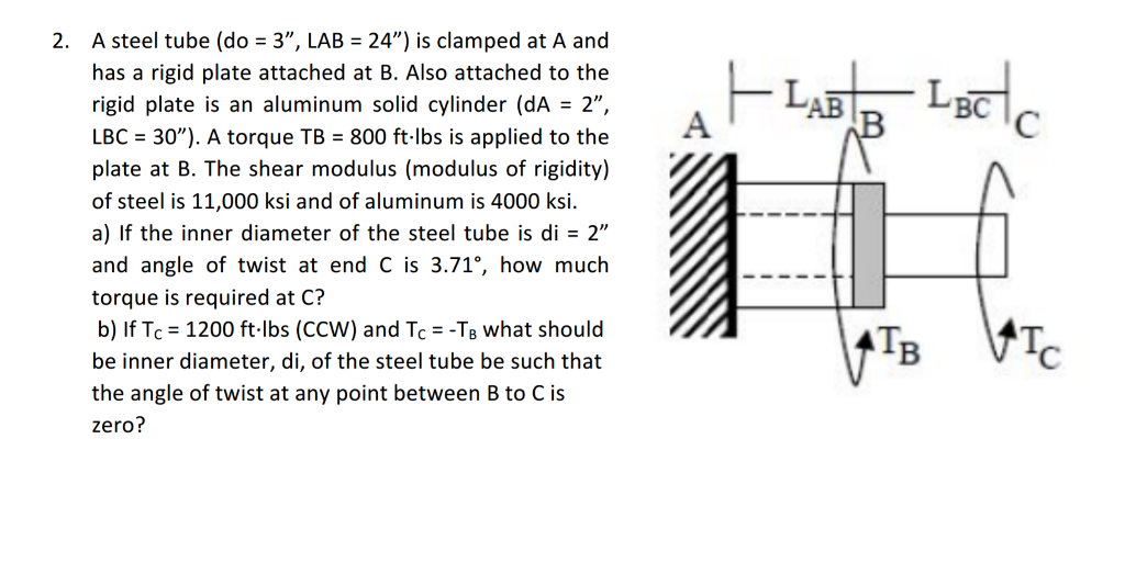 Solved A steel tube (do = 3