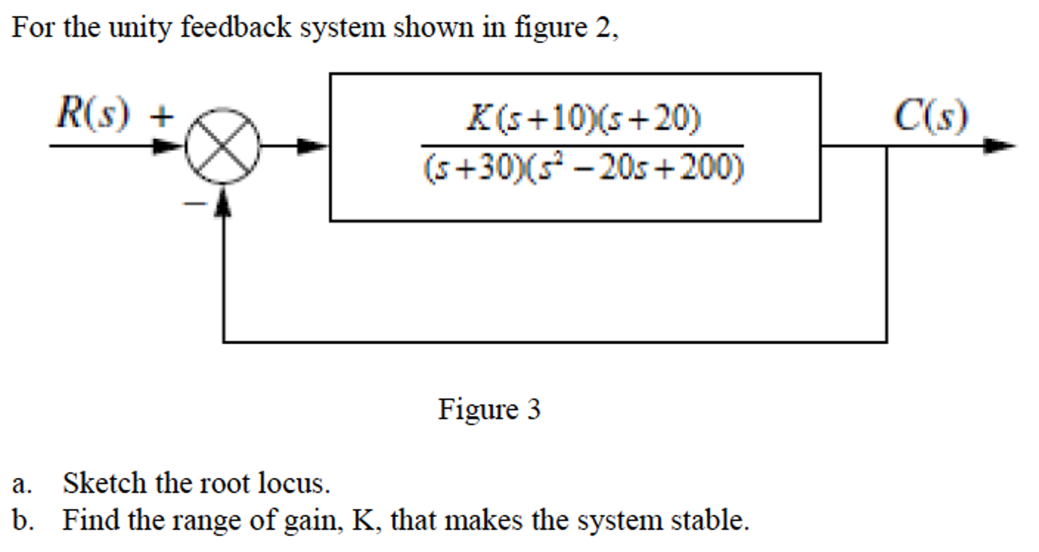 Solved For The Unity Feedback System Shown In Figure 2, A. | Chegg.com