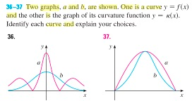 Solved Two Graphs, A And B, Are Shown. One Is A Curve Y = | Chegg.com