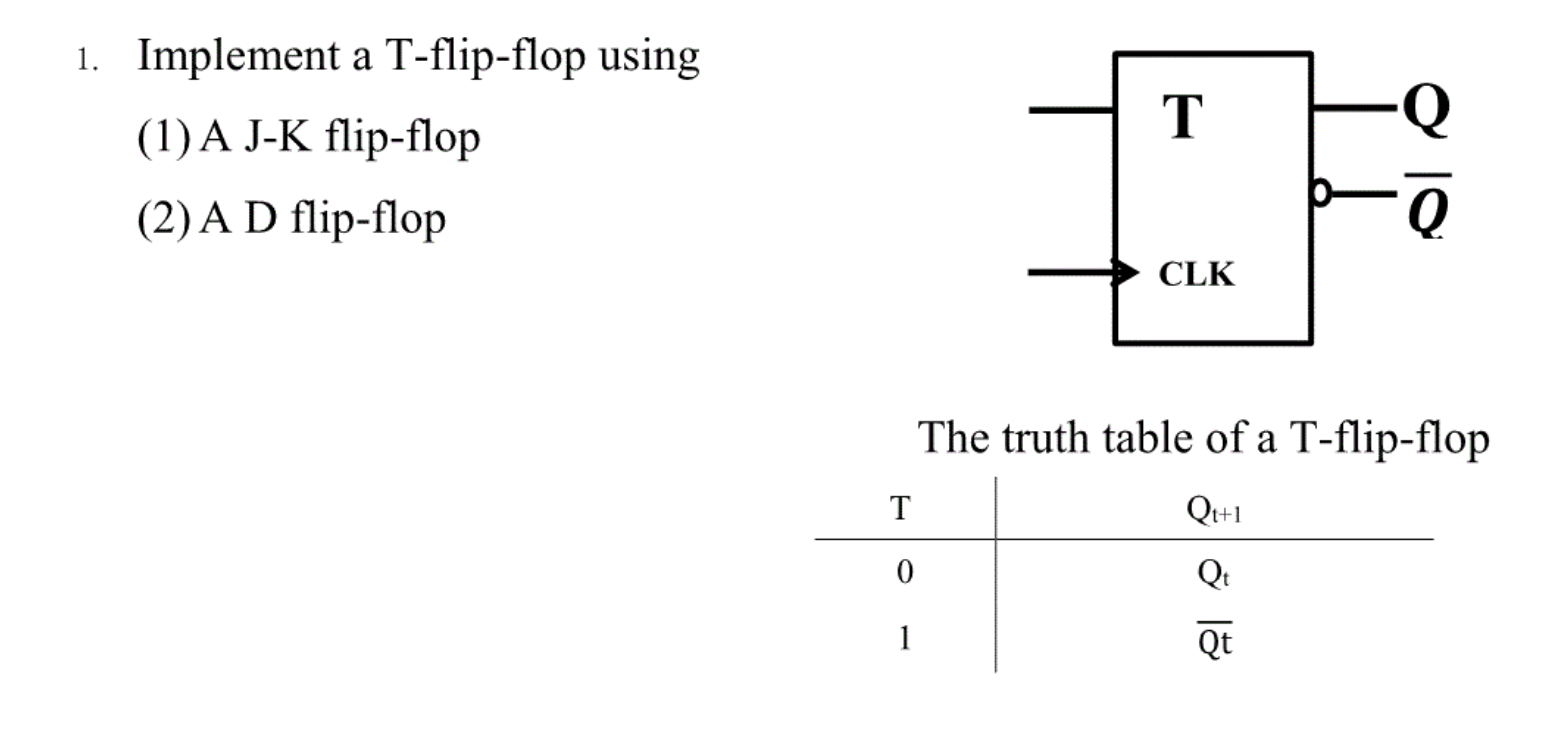 Solved Implement A T Flip Flop Using A J K Flip Flop A D Chegg Com