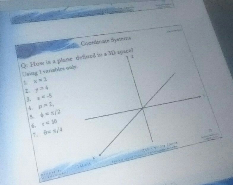 solved-coordinate-systems-q-how-is-a-plane-defined-in-a-3d-chegg