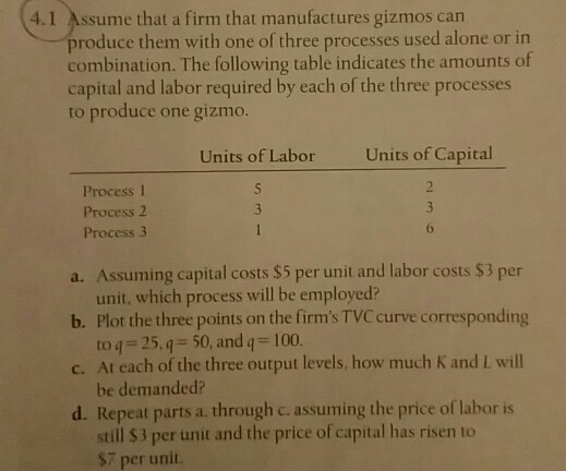 Solved 4.1 Assume that a firm that manufactures gizmos can Ch pic pic photo