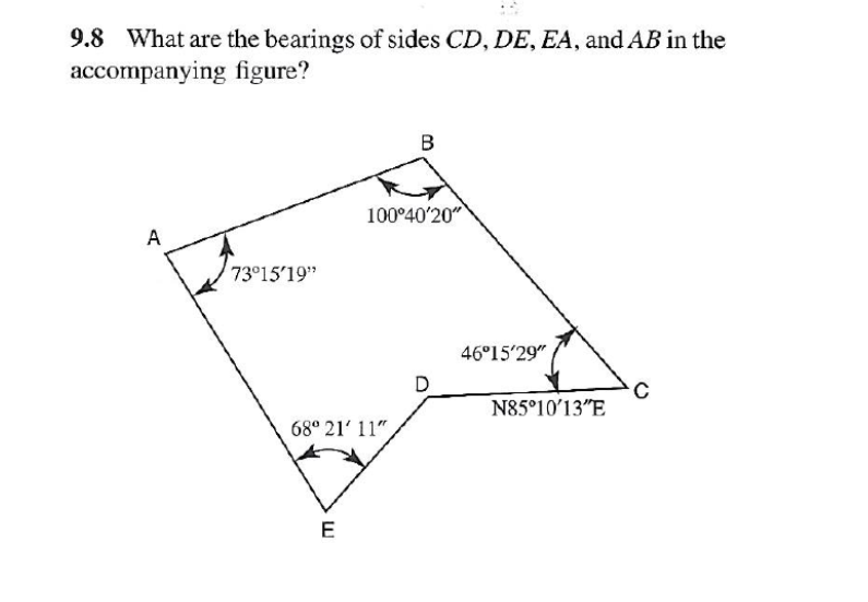 Solved 9.8 What are the bearings of sides CD, DE, EA, and AB | Chegg.com